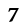 Servicios 8 - Seven Consulting